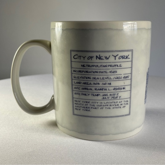 Starbucks NEW YORK -The Big Apple Empire State 2010 Mug - White and Blue - Picture 2 of 6